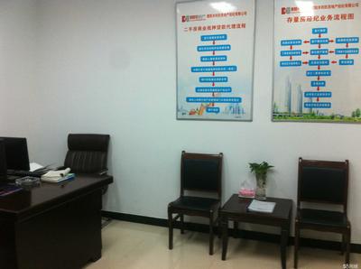 濮陽市利民房地產(chǎn)經(jīng)紀(jì) 專業(yè)服務(wù)，誠信筑家