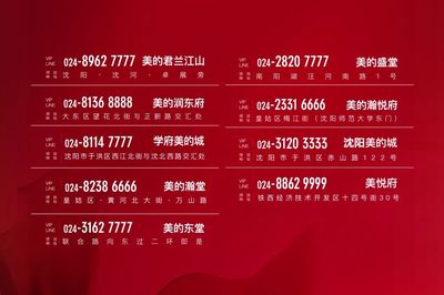 美的置業(yè)云傭金上調(diào)，房地產(chǎn)經(jīng)紀(jì)迎來(lái)創(chuàng)收良機(jī)